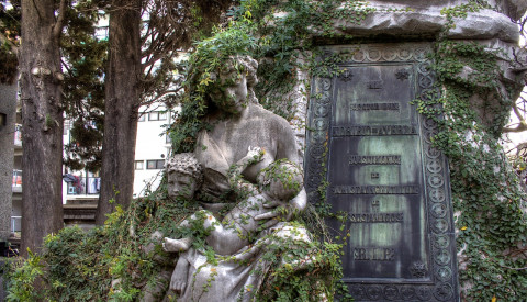 Sehenswürdigkeiten in Buenos-aires - Cemetery of Recoleta